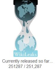 WikiLeaks Publishes all Diplomatic Cables, Unredacted