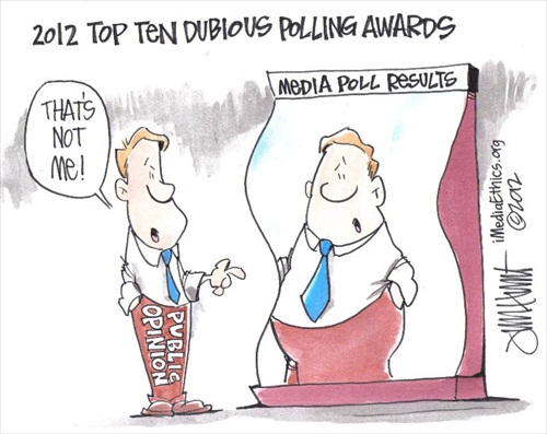 2012 Top Ten Dubious Polling Awards