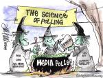 1st Annual: 2009 TOP TEN "DUBIOUS POLLING" AWARDS