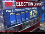 Is It Permissible for Reporters to Tell Half-Truths?  The Case of CNN's Anderson Cooper