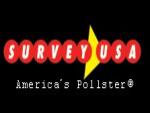 METHODOLOGY & TOPLINE for iMediaEthics Auto Industry Poll