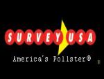 IMediaEthics Poll on Gun Control: Methodology Statement & Topline
