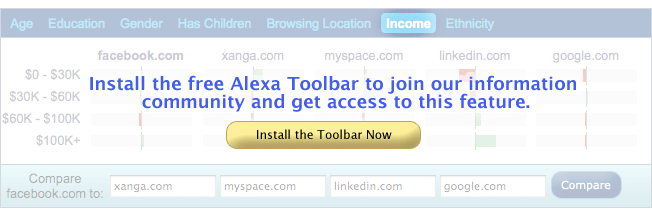 Download Alexa Toolbar Now